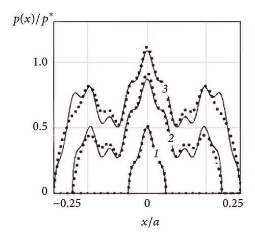Details are in the caption following the image Details are in the caption following the image