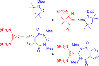 Cross-Coupling Reactions between Stable Carbenes