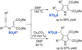 Highly Regioselective Migration of the Sulfonyl Group: Easy Access to Functionalized Pyrroles