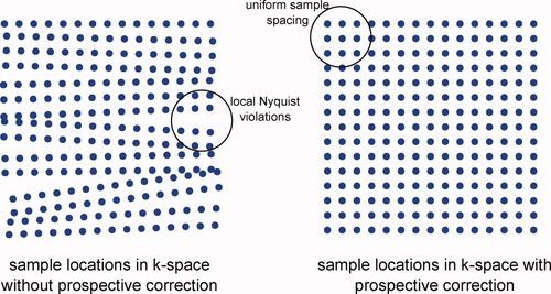 Details are in the caption following the image