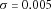 urn:x-wiley:07410395:media:gepi21753:gepi21753-math-0087