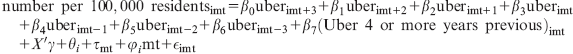 urn:x-wiley:00384038:media:soej12255:soej12255-math-0004 urn:x-wiley:00384038:media:soej12255:soej12255-math-0004
