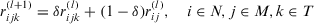 urn:x-wiley:09696016:media:itor12143:itor12143-math-0072 urn:x-wiley:09696016:media:itor12143:itor12143-math-0072