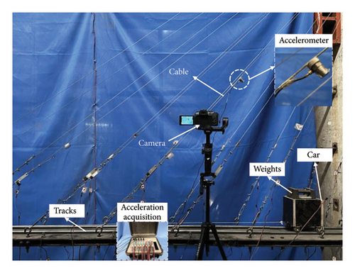 Details are in the caption following the image Details are in the caption following the image