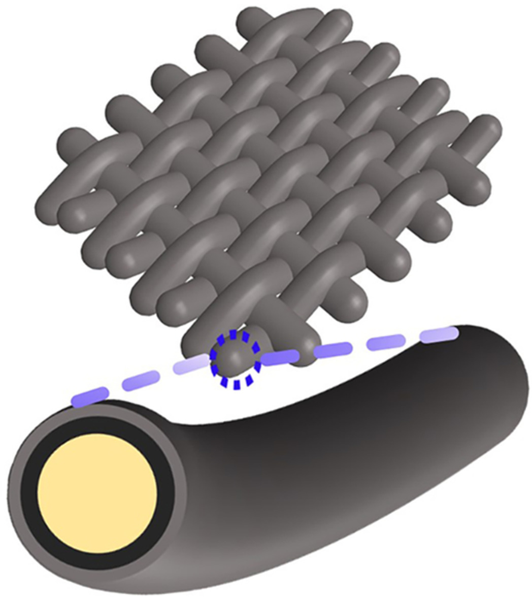 Environment-tolerant conductive and superhydrophobic poly(m-phenylene isophthalamide) fabric prepared via γ-ray activation and reduced graphene oxide/nano SiO2 modification