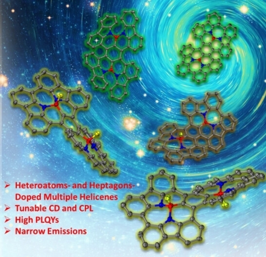 Multiple Helicenes Defected by Heteroatoms and Heptagons with Narrow Emissions and Superior Photoluminescence Quantum Yields**