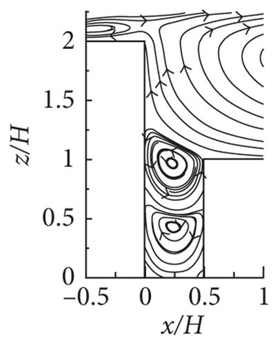 Details are in the caption following the image Details are in the caption following the image