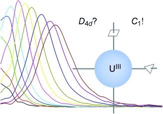 The Inherent Single-Molecule Magnet Character of Trivalent Uranium