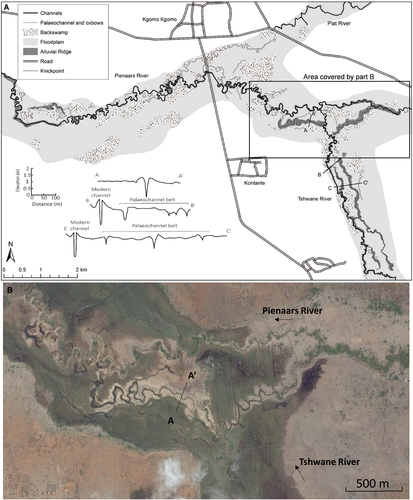 Details are in the caption following the image Details are in the caption following the image