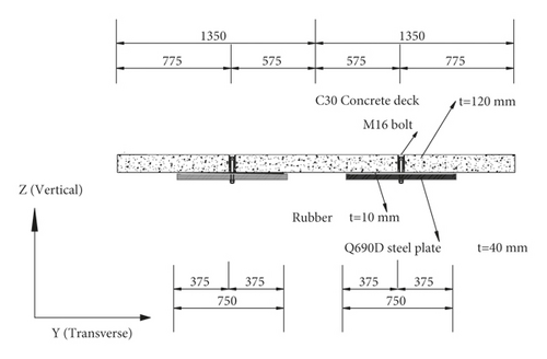 Details are in the caption following the image