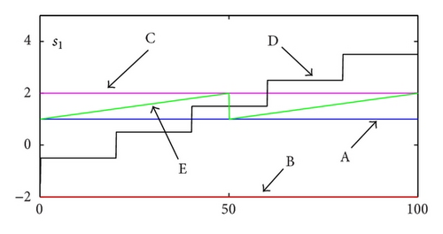Details are in the caption following the image