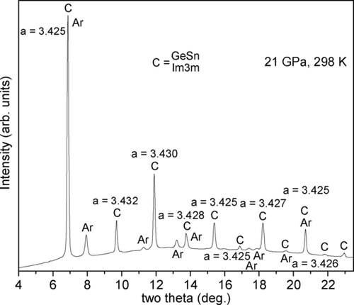 Details are in the caption following the image Details are in the caption following the image