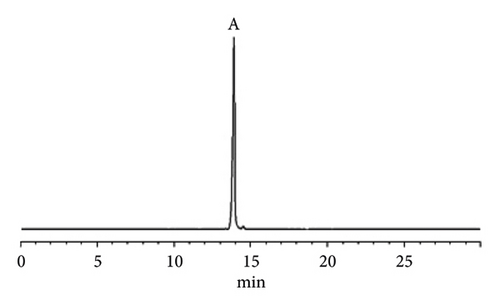 Details are in the caption following the image