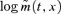inline image