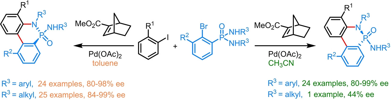 Solvent-Controlled Enantiodivergent Construction of P(V)-Stereogenic Molecules via Palladium-Catalyzed Annulation of Prochiral N-Aryl Phosphonamides with Aromatic Iodides