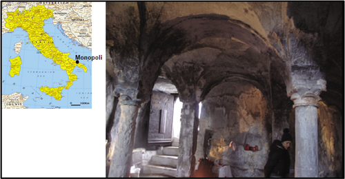 Details are in the caption following the image Details are in the caption following the image