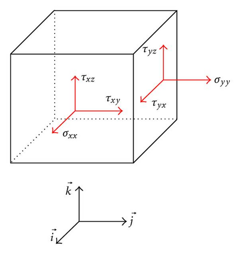 Details are in the caption following the image