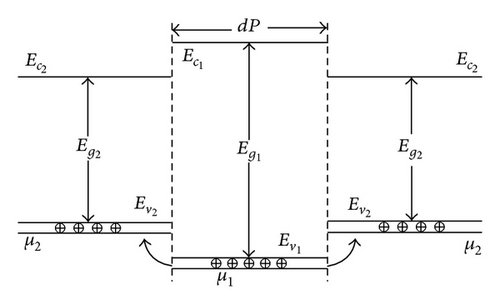 Details are in the caption following the image