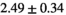 urn:x-wiley:07403194:media:mrm28773:mrm28773-math-0327