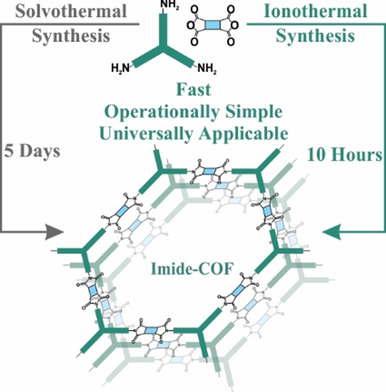 Ionothermal Synthesis of Imide-Linked Covalent Organic Frameworks