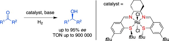 Asymmetric Hydrogenation of Ketones with H2 and Ruthenium Catalysts Containing Chiral Tetradentate S2N2 Ligands
