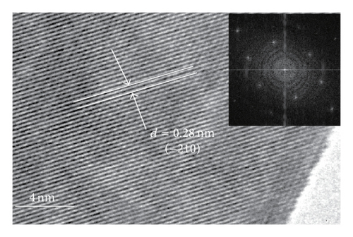 Details are in the caption following the image
