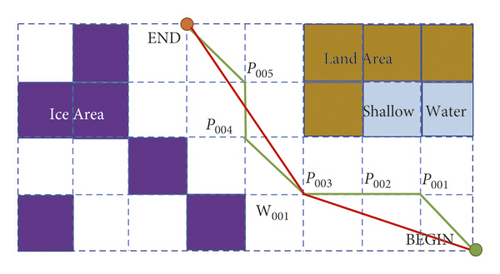 Details are in the caption following the image Details are in the caption following the image