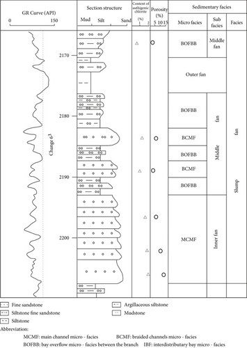 Details are in the caption following the image