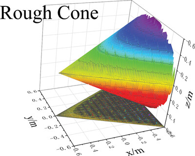 Simulating the Scattering Echo and Inverse Synthetic Aperture Lidar Imaging of Rough Targets