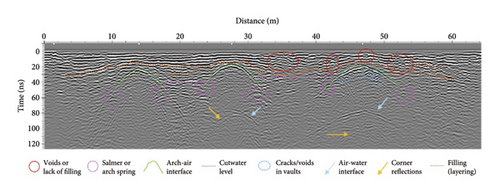 Details are in the caption following the image Details are in the caption following the image