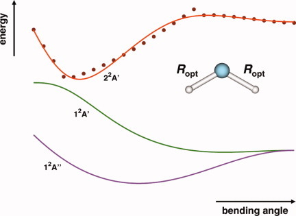 Accurate ab initio-based double many-body expansion adiabatic potential energy surface for the 22 A′ state of NH2 by extrapolation to the complete basis set limit