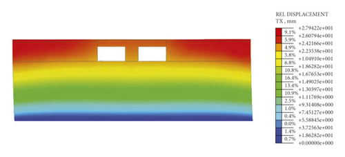 Details are in the caption following the image Details are in the caption following the image