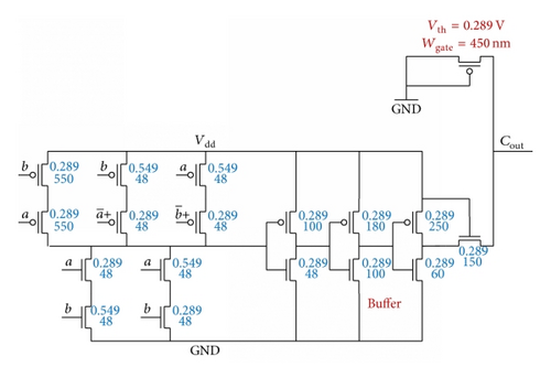 Details are in the caption following the image Details are in the caption following the image