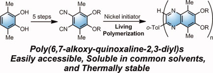 Synthesis of poly(quinoxaline-2,3-diyl)s with alkoxy side chains by aromatizing polymerization of 4,5-dialkoxy-substituted 1,2- diisocyanobenzenes