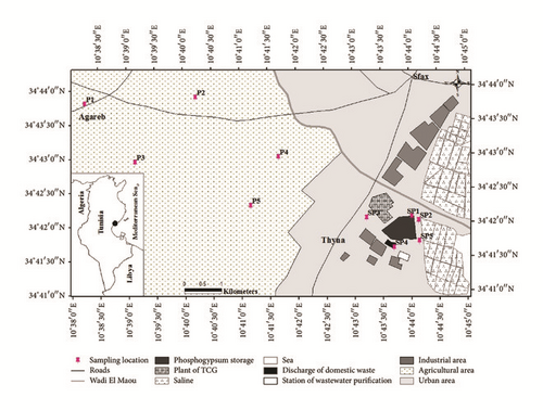 Details are in the caption following the image