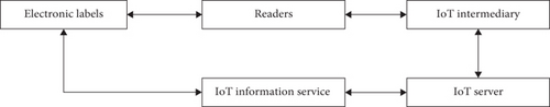 Details are in the caption following the image