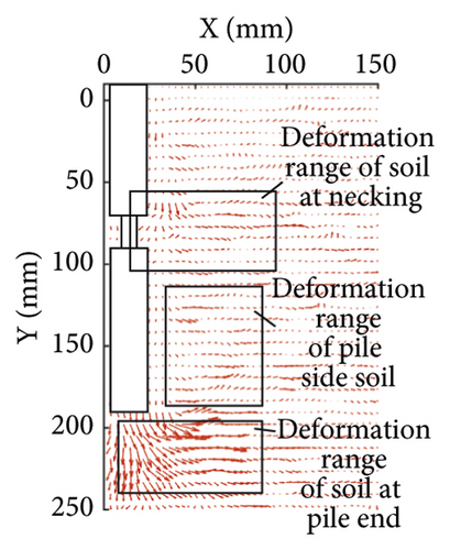 Details are in the caption following the image Details are in the caption following the image