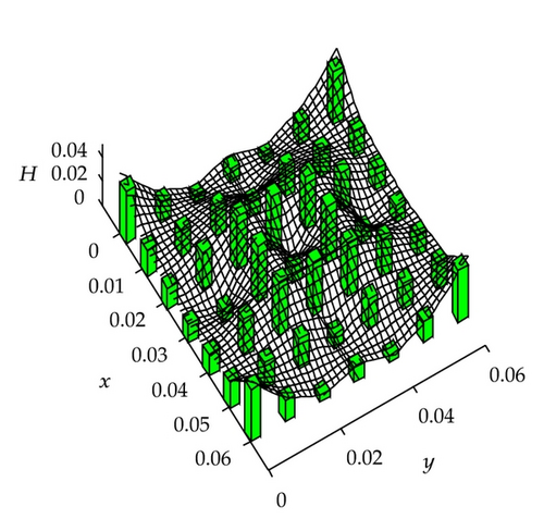 Details are in the caption following the image Details are in the caption following the image