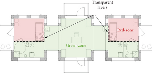 Details are in the caption following the image Details are in the caption following the image