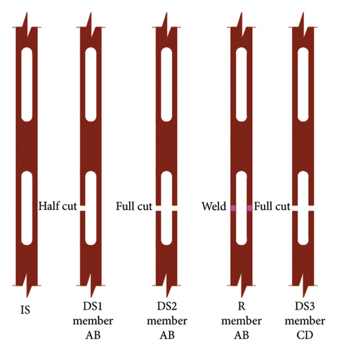 Details are in the caption following the image Details are in the caption following the image
