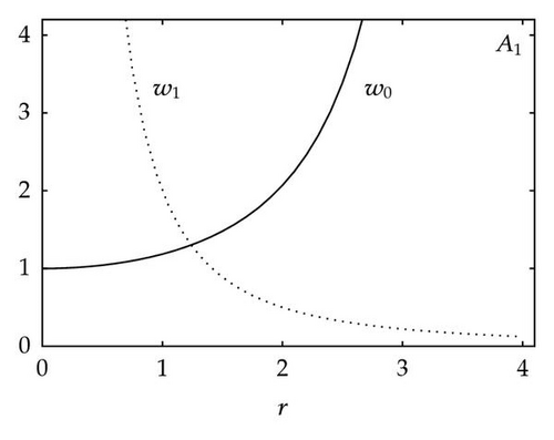 Details are in the caption following the image