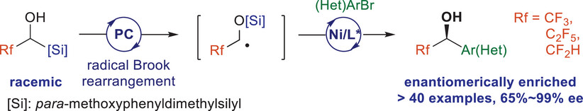 Enantioconvergent Synthesis of α-Fluoroalkyl Alcohols Enabled by Photocatalytic Radical Brook Rearrangement