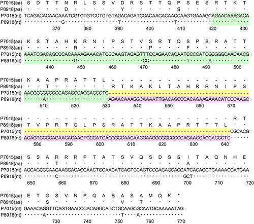 Details are in the caption following the image Details are in the caption following the image