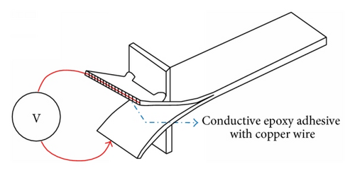 Details are in the caption following the image