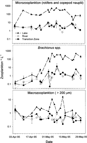 Details are in the caption following the image