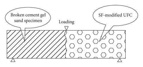 Details are in the caption following the image