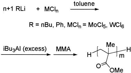Anionic polymerization of methyl methacrylate initiated with molybdenum and tungsten chloride/organolithium/triisobutylaluminum systems