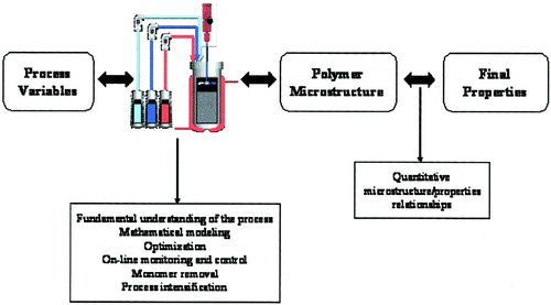 Details are in the caption following the image
