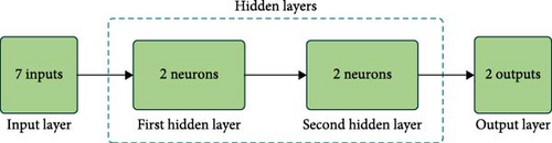 Details are in the caption following the image