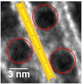 Nanopartikel auf subnanometer dünnen oxidischen Filmen: Skalierung von Modellsystemen
